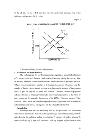 to the left (S 1 to S 2 ). Both activities raise the equilibrium exchange rate of the
British pound in terms of U.S. dollars.
Figure 4
3. Factors affecting foreign exchange rates
 Balance-of-Payments Position
The exchange rate for any foreign currency depends on a multitude of factors
reflecting economic and financial conditions in the country issuing the currency. One
of the most important factors is the status of a nation's balance-of-payments position.
When a country experiences a deficit in its balance of payments, it becomes a net de -
mander of foreign currencies and is forced to sell substantial amounts of its own cur -
rency to pay for imports of goods and services. Therefore, balance-of-payments
deficits often lead to price depreciation of a nation's currency relative to the prices of
other currencies. For example, during most of the 1970s, 1980s, and into the 1990s,
when the United States was experiencing deep balance-of-payments deficits and owed
substantial amounts abroad for imported oil, the value of the dollar fell.
 Speculation
Exchange rates also are profoundly affected by speculation over future cur-
rency values. Dealers and investors in foreign exchange monitor the currency markets
daily, looking for profitable trading opportunities. A currency viewed as temporarily
undervalued quickly brings forth buy orders, driving its price higher vis-a-vis other
11
 