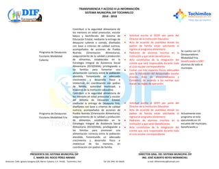 TRANSPARENCIA Y ACCESO A LA INFORMACIÓN
SISTEMA MUNICIPAL DIF TOCHIMILCO
2014 - 2018
Dirección: Calle: Ignacio Zaragoza S/N, Barrio: Calvario, C.P. 74330, Tochimilco, Pue. Tel: (01 244) 44 10629. e-mail: diftochimilco@hotmail.com
__________________________________
PRESIDENTA DEL SISTEMA MUNICIPAL DIF
C. MARÍA DEL ROCIO PÉREZ ARENAS
_____________________________________
DIRECTOR GRAL. DEL SISTEMA MUNICIPAL DIF
ING. JOSÉ ALBERTO REYES MORANCHEL
Programa de Desayunos
Escolares Modalidad
Caliente
Contribuir a la seguridad alimentaria de
los menores en edad preescolar, escolar
básica y bachillerato del Sistema de
Educación Estatal, mediante la entrega de
desayuno caliente o comida, diseñados
con base a criterios de calidad nutricia,
acompañados de acciones de Puebla
Nutrida (Orientación Alimentaria),
aseguramiento de la calidad y producción
de alimentos, establecidos en la
Estrategia Integral de Asistencia Social
Alimentaria 2015(EIASA), privilegiando a
las familias para fomentar una
alimentación correcta entre la población
atendida, fomentando un adecuado
crecimiento y desarrollo físico e
intelectual, en coordinación con padres
de familia, autoridad municipal, y
maestros de la institución educativa.
• Solicitud escrita al SEDIF por parte del
Director de la Institución Educativa
• Acta de acuerdo de asamblea donde los
padres de familia están solicitando el
ingreso al programa alimentario.
• Padrones de alumnos inscritos en la
institución y que serán beneficiarios.
• Acta constitutiva de la integración del
comité que será responsable durante todo
el ciclo escolar correspondiente.
• Contar con tres espacios físicos adecuados
para la instalación del desayunador escolar
(Cocina, Área de almacenamiento y
Comedor), de acuerdo a las normas que
macan las reglas de operación.
Se cuenta con 13
Desayunadores
Modalidad Fría
beneficiando a 1047
alumnos de todo el
municipio.
Programa de Desayunos
Escolares Modalidad Fría
Contribuir a la seguridad alimentaria de
los menores en edad preescolar y escolar
del Sistema de Educación Estatal,
mediante la entrega de Desayuno Frío,
diseñados con base a criterios de calidad
nutricia, acompañados de acciones de
Puebla Nutrida (Orientación Alimentaria),
aseguramiento de la calidad y producción
de alimentos, establecidos en la
Estrategia Integral de Asistencia Social
Alimentaria 2015(EIASA), privilegiando a
las familias para promover una
alimentación correcta entre la población
atendida, fomentando un adecuado
crecimiento y desarrollo físico e
intelectual de los menores, en
coordinación con padres de familia.
• Solicitud escrita al SEDIF por parte del
Director de la Institución Educativa
• Acta de acuerdo de asamblea donde los
padres de familia están solicitando el
ingreso al programa alimentario.
• Padrones de alumnos inscritos en la
institución y que serán beneficiarios.
• Acta constitutiva de la integración del
comité que será responsable durante todo
el ciclo escolar correspondiente.
Actualmente este
programa se está
ejecutando en 14
escuelas del municipio,
beneficiando a
 