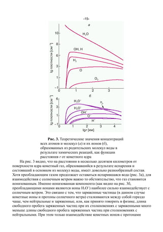 -15-
Рис. 3. Теоретические значения концентраций
всех атомов и молекул (а) и их ионов (б),
образованных из родительских молекул воды в
результате химических реакций, как функции
расстояния r от кометного ядра
На рис. 3 видно, что на расстоянии в несколько десятков километров от
поверхности ядра кометный газ, образовавшийся в результате испарения и
состоявший в основном из молекул воды, имеет довольно разнообразный состав.
Хотя преобладающим газом продолжает оставаться испарившаяся вода (рис. 3а), для
взаимодействия с солнечным ветром важно то обстоятельство, что газ становится
ионизованным. Именно ионизованная компонента (как видно на рис. 3б,
преобладающими ионами являются ионы H3O+
) наиболее сильно взаимодействует с
солнечным ветром. Это связано с тем, что заряженные частицы (в данном случае
кометные ионы и протоны солнечного ветра) сталкиваются между собой гораздо
чаще, чем нейтральные и заряженные, или, как принято говорить в физике, длина
свободного пробега заряженных частиц при их столкновениях с заряженными много
меньше длины свободного пробега заряженных частиц при столкновениях с
нейтральными. При этом только взаимодействие кометных ионов с протонами
 