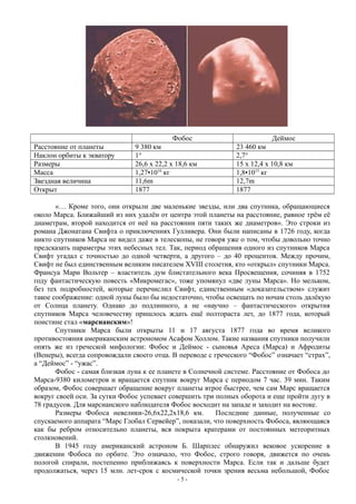 Фобос Деймос
Расстояние от планеты 9 380 км 23 460 км
Наклон орбиты к экватору 1° 2,7°
Размеры 26,6 х 22,2 х 18,6 км 15 х 12,4 х 10,8 км
Масса 1,27•1016
кг 1,8•1015
кг
Звездная величина 11,6m 12,7m
Открыт 1877 1877
«… Кроме того, они открыли две маленькие звезды, или два спутника, обращающиеся
около Марса. Ближайший из них удалён от центра этой планеты на расстояние, равное трём её
диаметрам, второй находится от неё на расстоянии пяти таких же диаметров». Это строки из
романа Джонатана Свифта о приключениях Гулливера. Они были написаны в 1726 году, когда
никто спутников Марса не видел даже в телескопы, не говоря уже о том, чтобы довольно точно
предсказать параметры этих небесных тел. Так, период обращения одного из спутников Марса
Свифт угадал с точностью до одной четверти, а другого – до 40 процентов. Между прочим,
Свифт не был единственным великим писателем XVIII столетия, кто «открыл» спутники Марса.
Франсуа Мари Вольтер – властитель дум блистательного века Просвещения, сочиняя в 1752
году фантастическую повесть «Микромегас», тоже упомянул «две луны Марса». Но мельком,
без тех подробностей, которые перечислил Свифт, единственным «доказательством» служит
такое соображение: одной луны было бы недостаточно, чтобы освещать по ночам столь далёкую
от Солнца планету. Однако до подлинного, а не «научно – фантастического» открытия
спутников Марса человечеству пришлось ждать ещё полтораста лет, до 1877 года, который
поистине стал «марсианским»!
Спутники Марса были открыты 11 и 17 августа 1877 года во время великого
противостояния американским астрономом Асафом Холлом. Такие названия спутники получили
опять же из греческой мифологии: Фобос и Деймос - сыновья Ареса (Марса) и Афродиты
(Венеры), всегда сопровождали своего отца. В переводе с греческого “Фобос” означает “страх”,
а “Деймос” - “ужас”.
Фобос - самая близкая луна к ее планете в Солнечной системе. Расстояние от Фобоса до
Марса-9380 километров и вращается спутник вокруг Марса с периодом 7 час. 39 мин. Таким
образом, Фобос совершает обращение вокруг планеты втрое быстрее, чем сам Марс вращается
вокруг своей оси. За сутки Фобос успевает совершить три полных оборота и еще пройти дугу в
78 градусов. Для марсианского наблюдателя Фобос восходит на западе и заходит на востоке.
Размеры Фобоса невелики-26,6х22,2х18,6 км. Последние данные, полученные со
спускаемого аппарата “Марс Глобал Сервейер”, показали, что поверхность Фобоса, являющаяся
как бы ребром относительно планеты, вся покрыта кратерами от постоянных метеоритных
столкновений.
В 1945 году американский астроном Б. Шарплес обнаружил вековое ускорение в
движении Фобоса по орбите. Это означало, что Фобос, строго говоря, движется по очень
пологой спирали, постепенно приближаясь к поверхности Марса. Если так и дальше будет
продолжаться, через 15 млн. лет-срок с космической точки зрения весьма небольшой, Фобос
- 5 -
 