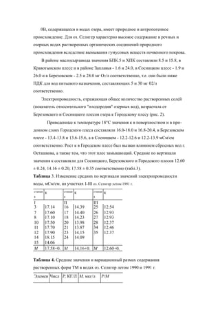 0В, содержащееся в водах озера, имеет природное и антропогенное
происхождение. Для оз. Селигер характерно высокое содержание в речных и
озерных водах растворенных органических соединений природного
происхождения вследствие вымывания гумусовых веществ почвенного покрова.
В районе маслосырзавода значения БПК.5 и ХПК составляли 8.5 и 15.8, в
Кравотынском плесе и в районе Заплавья - 1.6 и 24.0, в Сосницком плесе - 1.9 и
26.0 и в Березовском - 2.5 и 28.0 мг О2/л соответственно, т.е. они были ниже
ПДК для вод питьевого назначения, составляющих 5 и 30 мг 02/л
соответственно.
Электропроводность, отражающая общее количество растворенных солей
(показатель относительного "плодородия" озерных вод), возрастала от
Березовского и Сосницкого плесов озера к Городскому плесу (рис. 2).
Приведенные к температуре 18°С значения к в поверхностном и в при-
донном слоях Городского плеса составляли 16.0-18.0 и 16.8-20.4, в Березовском
плесе - 13.4-13.8 и 13.6-15.6, а в Сосницком - 12.2-12.6 и 12.2-13.9 мСм/см
соответственно. Рост к в Городском плесе был вызван влиянием сбросных вод г.
Осташкова, а также тем, что этот плес замыкающий. Средние по вертикали
значения к составляли для Сосницкого, Березовского и Городского плесов 12.60
± 0.24, 14.16 ± 0.20, 17.58 ± 0.35 соответственно (табл.3).
Таблица 3. Изменение средних по вертикали значений электропроводности
воды, мСм/см, на участках I-III оз. Селигер летом 1991 г.
станци
я
к станци
я
к станци
я
к
I II III
3 17.14 16 14.39 25 12.54
7 17.60 17 14.40 26 12.93
8 17.10 18 14.23 27 12.93
10 17.50 20 13.98 28 12.37
11 17.70 21 13.87 34 12.46
12 17.90 23 14.15 35 12.37
14 18.15 24 14.09
15 14.06
М 17.58+0. М 14.16+0. М 12.60+0.
Таблица 4. Средние значения и вариационный размах содержания
растворенных форм ТМ в водах оз. Селигер летом 1990 и 1991 г.
Элемен
т
Числ
о
Р, КГ/Л М, мкг/л Р/М
 