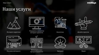 Наши услуги
Интернет-маркетинг
Наши услуги
Поддержка иразвитие
интернет-проектов Аналитика Дизайни креатив
Реклама в интернете
Вебразработкаи
программирование Брендинг Видео
 