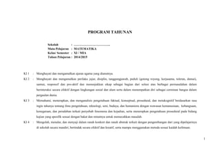 1
PROGRAM TAHUNAN
Sekolah : ……………………………..
Mata Pelajaran : MATEMATIKA
Kelas/ Semester : XI / MIA
Tahun Pelajaran : 2014/2015
KI 1 : Menghayati dan mengamalkan ajaran agama yang dianutnya.
KI 2 : Menghayati dan mengamalkan perilaku jujur, disiplin, tanggungjawab, peduli (gotong royong, kerjasama, toleran, damai),
santun, responsif dan pro-aktif dan menunjukkan sikap sebagai bagian dari solusi atas berbagai permasalahan dalam
berinteraksi secara efektif dengan lingkungan sosial dan alam serta dalam menempatkan diri sebagai cerminan bangsa dalam
pergaulan dunia.
KI 3 : Memahami, menerapkan, dan menganalisis pengetahuan faktual, konseptual, prosedural, dan metakognitif berdasarkan rasa
ingin tahunya tentang ilmu pengetahuan, teknologi, seni, budaya, dan humaniora dengan wawasan kemanusiaan, kebangsaan,
kenegaraan, dan peradaban terkait penyebab fenomena dan kejadian, serta menerapkan pengetahuan prosedural pada bidang
kajian yang spesifik sesuai dengan bakat dan minatnya untuk memecahkan masalah.
KI 4 : Mengolah, menalar, dan menyaji dalam ranah konkret dan ranah abstrak terkait dengan pengembangan dari yang dipelajarinya
di sekolah secara mandiri, bertindak secara efektif dan kreatif, serta mampu menggunakan metoda sesuai kaidah keilmuan.
 