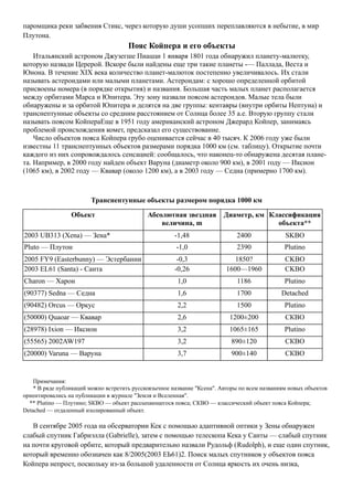 паромщика реки забвения Стикс, через которую души усопших переплавляются в небытие, в мир
Плутона.
Пояс Койпера и его объекты
Итальянский астроном Джузегше Пиацци 1 января 1801 года обнаружил планету-малютку,
которую назвади Церерой. Вскоре были найдены еще три такие планеты -— Паллада, Веста и
Юнона. В течение XIX века количество планет-малюток постепенно увеличивалось. Их стали
называть астероидами или малыми планетами. Астероидам: с хорошо определенной орбитой
присвоены номера (в порядке открытия) и названия. Большая часть малых планет располагается
между орбитами Марса и Юпитера. Эту зону назвали поясом астероидов. Малые тела были
обнаружены и за орбитой Юпитера и делятся на две группы: кентавры (внутри орбиты Нептуна) и
транснептунные объекты со средним расстоянием от Солнца более 35 а.е. Вторую группу стали
называть поясом КойпераЕще в 1951 году американский астроном Джерард Койпер, занимаясь
проблемой происхождения комет, предсказал его существование.
Число объектов пояса Койпера грубо оценивается сейчас в 40 тысяч. К 2006 году уже были
известны 11 транснептунных объектов размерами порядка 1000 км (см. таблицу). Открытие почти
каждого из них сопровождалось сенсацией: сообщалось, что наконец-то обнаружена десятая плане-
та. Например, в 2000 году найден объект Варуна (диаметр около 900 км), в 2001 году — Иксион
(1065 км), в 2002 году — Квавар (около 1200 км), а в 2003 году — Седна (примерно 1700 км).
Транснептунные объекты размером порядка 1000 км
Объект Абсолютная звездная
величина, m
Диаметр, км Классификация
объекта**
2003 UB313 (Xena) — Зена* -1,48 2400 SKBO
Pluto — Плутон -1,0 2390 Plutino
2005 FY9 (Easterbunny) — Эстербанни -0,3 1850? CKBO
2003 EL61 (Santa) - Санта -0,26 1600—1960 CKBO
Charon — Харон 1,0 1186 Plutino
(90377) Sedna — Седна 1,6 1700 Detached
(90482) Orcus — Оркус 2,2 1500 Plutino
(50000) Quaoar — Квавар 2,6 1200±200 СКВО
(28978) Ixion — Иксион 3,2 1065±165 Plutino
(55565) 2002AW197 3,2 890±120 CКВО
(20000) Varuna — Варуна 3,7 900±140 СКВО
Примечания:
* В ряде публикаций можно встретить русскоязычное название "Ксена". Авторы по всем названиям новых объектов
ориентировались на публикации в журнале "Земля и Вселенная".
** Plutino — Плутино; SКВО — объект рассыпающегося пояса; СКВО — классический объект пояса Койпера;
Detached — отдаленный изолированный объект.
В сентябре 2005 года на обсерватории Кек с помощью адаптивной оптики у Зены обнаружен
слабый спутник Габриэлла (Gabrielle), затем с помощью телескопа Кека у Санты — слабый спутник
на почти круговой орбите, который предварительно назвали Рудольф (Rudolph), и еще один спутник,
который временно обозначен как 8/2005(2003 ЕЬ61)2. Поиск малых спутников у объектов пояса
Койпера непрост, поскольку из-за большой удаленности от Солнца яркость их очень низка,
 