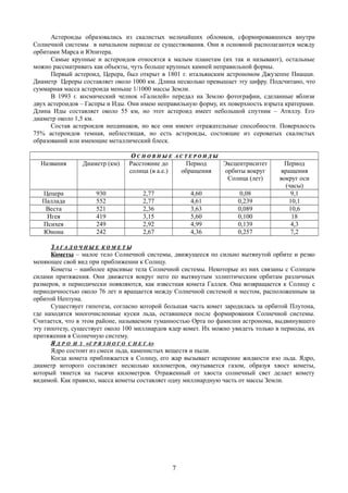 Астероиды образовались из скалистых мельчайших обломков, сформировавшихся внутри
Солнечной системы в начальном периоде ее существования. Они в основной располагаются между
орбитами Марса и Юпитера.
Самые крупные и астероидов относятся к малым планетам (их так и называют), остальные
можно рассматривать как объекты, чуть больше крупных камней неправильной формы.
Первый астероид, Церера, был открыт в 1801 г. итальянским астрономом Джузеппе Пиацци.
Диаметр Цереры составляет около 1000 км. Длина несколько превышает эту цифру. Подсчитано, что
суммарная масса астероида меньше 1/1000 массы Земли.
В 1993 г. космический челнок «Галилей» передал на Землю фотографии, сделанные вблизи
двух астероидов – Гаспры и Иды. Они имею неправильную форму, их поверхность изрыта кратерами.
Длина Иды составляет около 55 км, но этот астероид имеет небольшой спутник – Атиллу. Его
диаметр около 1,5 км.
Состав астероидов неодинаков, но все они имеют отражательные способности. Поверхность
75% астероидов темная, неблестящая, но есть астероиды, состоящие из сероватых скалистых
образований или имеющие металлический блеск.
ОО С Н О В Н Ы ЕС Н О В Н Ы Е А С Т Е Р О И Д ЫА С Т Е Р О И Д Ы
Названия Диаметр (км) Расстояние до
солнца (в а.е.)
Период
обращения
Эксцентриситет
орбиты вокруг
Солнца (лет)
Период
вращения
вокруг оси
(часы)
Цецера 930 2,77 4,60 0,08 9,1
Паллада 552 2,77 4,61 0,239 10,1
Веста 521 2,36 3,63 0,089 10,6
Игея 419 3,15 5,60 0,100 18
Психея 249 2,92 4,99 0,139 4,3
Юнона 242 2,67 4,36 0,257 7,2
ЗЗ А Г А Д О Ч Н Ы ЕА Г А Д О Ч Н Ы Е К О М Е Т ЫК О М Е Т Ы
Кометы – малое тело Солнечной системы, движущееся по сильно вытянутой орбите и резко
меняющее свой вид при приближении к Солнцу.
Кометы – наиболее красивые тела Солнечной системы. Некоторые из них связаны с Солнцем
силами притяжения. Они движется вокруг него по вытянутым эллиптическим орбитам различных
размеров, и периодически появляются, как известная комета Галлея. Она возвращается к Солнцу с
периодичностью около 76 лет и вращается между Солнечной системой и местом, расположенным за
орбитой Нептуна.
Существует гипотеза, согласно которой большая часть комет зародилась за орбитой Плутона,
где находятся многочисленные куски льда, оставшиеся после формирования Солнечной системы.
Считается, что в этом районе, называемом туманностью Орта по фамилии астронома, выдвинувшего
эту гипотезу, существует около 100 миллиардов ядер комет. Их можно увидеть только в периоды, их
притяжения в Солнечную систему.
Я Д Р О И З «Г Р Я З Н О Г О С Н Е Г А»
Ядро состоит из смеси льда, каменистых веществ и пыли.
Когда комета приближается к Солнцу, его жар вызывает испарение жидкости изо льда. Ядро,
диаметр которого составляет несколько километров, окутывается газом, образуя хвост кометы,
который тянется на тысячи километров. Отраженный от хвоста солнечный свет делает комету
видимой. Как правило, масса кометы составляет одну миллиардную часть от массы Земли.
7
 