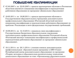 ПОВЫШЕНИЕ КВАЛИФИКАЦИИПОВЫШЕНИЕ КВАЛИФИКАЦИИ
С 07.05.2007 г. по 22.05.2007 г. прошла краткосрочное обучение в Ростовском
областном институте повышения квалификации и переподготовки
работников образования по программе «Дошкольное образование»
С 19.05.2011 г. по 18.06.2011 г. прошла краткосрочное обучение в
Государственном образовательном учреждении дополнительного
профессионального образования «Ростовский областной институт
повышения квалификации и переподготовки работников образования» по
проблеме: Реализация в свете федеральных государственных требований.
С 16.09.2013 г. по 12.10.2013 г. повышала свою квалификацию в
Государственном бюджетном образовательном учреждении
дополнительного профессионального образования Ростовской области
«Ростовский институт повышения квалификации и профессиональной
переподготовки работников образования» по программе «Дошкольное
образование».
С 19.11.2014 г. по 26.11.2014 г. успешно освоила дополнительную
профессиональную образовательную программу в АНО «Санкт-
Петербургский центр дополнительного образования» по программе
«Теория, методика и образовательно-воспитательные технологии
дошкольного образования» по теме: «Организация образовательного
 