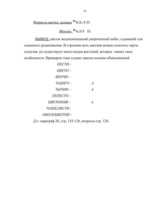 Формула цветка: калины *Ч0Л(5)Т5П1
Яблони: *Ч5Л5Т П1
ВЫВОД: цветок видоизмененный укороченный побег, служащий для
семенного размножения. В строении всех цветков можно отметить черты
сходства, но существуют много видов растений, которые имеют свои
особенности. Примером тому служат цветки калины обыкновенной.
ПЕСТИ -
ЦВЕТО –
ВЕНЧИ –
ЧАШЕЧ – А
ТЫЧИН – А
ЛЕПЕСТО –
ЦВЕТОНОЖ – А
ЧАШЕЛИСТИ -
ОКОЛОЦВЕТНИ -
Д/з: параграф 28, стр. 125-128, вопросы стр. 128.
94
 