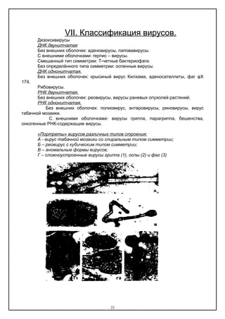 VΙΙ. Классификация вирусов.
Дезоксивирусы
ДНК двунитчатая
Без внешних оболочек: аденовирусы, паповавирусы.
С внешними оболочками: герпис – вирусы.
Смешанный тип симметрии: Т-четные бактериофаги.
Без определённого типа симметрии: оспенные вирусы.
ДНК однонитчатая.
Без внешних оболочек: крысиный вирус Килхама, аденосателлиты, фаг φΧ
174.
Рибовирусы.
РНК двунитчатая.
Без внешних оболочек: реовирусы, вирусы раневых опухолей растений.
РНК однонитчатая.
Без внешних оболочек: полиовирус, энтеровирусы, риновирусы, вирус
табачной мозаики.
С внешними оболочками: вирусы гриппа, парагриппа, бешенства,
онкогенные РНК-содержащие вирусы.
«Портреты» вирусов различных типов строения:
А - вирус табачной мозаики со спиральным типом симметрии;
Б – реовирус с кубическим типом симметрии;
В – аномальные формы вирусов;
Г – сложноустроенные вирусы гриппа (1), оспы (2) и фаг (3)
23
 