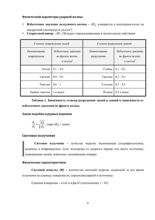 Физический параметры ударной волны:
 Избыточное давление воздушного потока  ΔPф, измеряется в килограмм-силах на
квадратный сантиметр (к·сил/см2
)
 Скоростной напор  ΔPс. Обладает опрокидывающим и метательным действием
Степень повреждения людей Степень разрушения зданий
Наименование
повреждения
Избыточное давление
во фронте волны,
к·сил/см2
Наименование
разрушения
Избыточное давление
во фронте волны,
к·сил/см2
Легкие 0,1 – 0,4 Слабые 0,1 – 0,2
Средние 0,4 – 0,6 Средние 0,2 – 0,3
Тяжелые 0,6 – 1 Сильные 0,3 – 0,5
Крайне тяжелые 1 и выше Полные 0,5 и выше
Таблица 1. Зависимость степени разрушения людей и зданий в зависимости от
избыточного давления во фронте волны.
Закон подобия ядерных взрывов
3
2
1
1
1
Q
Q
R
R
 ; (при ΔPф = const)
Световое излучение
Световое излучение  лучистая энергия, включающая ультрафиолетовые,
видимые и инфракрасные лучи, исходящая из ядерного взрыва или иного источника,
поражающая людей, животных, вызывающая пожары
Физические характеристики
Световой импульс (И)  количество световой энергии, падающей за все время
излучения на единицу поверхности, перпендикулярной к источнику.
Единица измерения  к/см2
и кДж/м2
(соотношение 1 / 42)
9
 