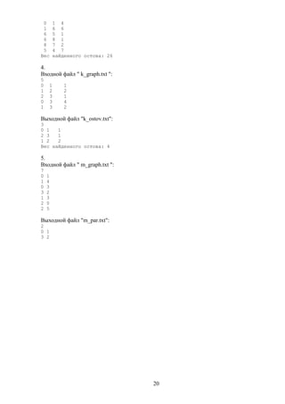 0 1 4
1 6 6
6 5 1
6 8 1
8 7 2
5 4 7
Вес найденного остова: 26
4.
Входной файл " k_graph.txt ":
5
0 1 1
1 2 2
2 3 1
0 3 4
1 3 2
Выходной файл "k_ostov.txt":
3
0 1 1
2 3 1
1 2 2
Вес найденного остова: 4
5.
Входной файл " m_graph.txt ":
7
0 1
1 4
0 3
3 2
1 3
2 0
2 5
Выходной файл "m_par.txt":
2
0 1
3 2
20
 