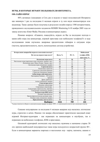 ИГРЫ, В КОТОРЫЕ ИГРАЮТ ПОЛЬЗОВАТЕЛИ ИНТЕРНЕТА.
ОН-ЛАЙН ОПРОС
80% активных (заходящих в Сеть раз в неделю и чаще) пользователей Интернета
как минимум 1 раз за последние 6 месяцев играли в ту или иную компьютерную или
видеоигру. Такие данные были получены в результате онлайн-опроса 1500 интернетчиков,
проведенного исследовательским холдингом ROMIR Monitoring 8-10 ноября 2005 года по
заказу агентства «Enter Media. Реклама в компьютерных играх».
Помимо вопроса: «Скажите, пожалуйста, играли ли Вы за последние полгода в
какие-либо игры (на компьютере, игровой приставке или мобильном телефоне)?» в ходе
исследования также изучались жанровые предпочтения геймеров и ситуации игры
(частота, продолжительность, место, используемые для игр устройства).
В игры каких жанров Вы играли за последние полгода?
На чем вы играли чаще всего? Всего, % PC, %
Мобильный
телефон, КПК,
приставка, %
Логические игры всего 61 56 71
Настольные игры (карточные игры, шахматы, шашки и др.) 40 37 46
Логические комп. Игры (Тетрис, Линии и др.) 29 23 41
Логические игры смешанных жанров 31 26 40
Стратегии всего 60 60 61
Пошаговые стратегии 31 30 23
Стратегии в реальном времени 23 22 26
Стратегии смешанных жанров 34 33 35
Action (игры действия) всего 51 49 54
Трехмерные боевики – 3D Action 34 33 34
Аркады 17 15 21
Драки, файтинги 3 3 5
Action смешанных жанров 25 24 28
Симуляторы всего 43 40 48
Военные симуляторы 8 9 8
Спортивные симуляторы 30 27 36
Симуляторы строительства, торговли 3 3 3
Симуляторы смешанных жанров 17 16 18
Ролевые игры RPG всего 28 27 30
Ролевые игры фэнтези 15 15 14
Научно-фантастические ролевые игры 12 11 13
Ролевые игры смешанных жанров 20 19 23
Приключения, квесты всего 19 18 20
Выборка 1116 705 411
*сумма ответов по общим и дополнительным жанрам не равна 100%, т.к. респонденты могли дать несколько ответов
Самыми популярными за последние 6 месяцев жанрами игр оказались логические
игры, стратегии и action. Именно эти жанры обеспечивают практически массовый охват
игровой Интернет-аудитории - как играющих на компьютерах и ноутбуках, так и
играющих на мобильных телефонах, КПК и приставках.
Основной аудиторией логических игр оказались мужчины и женщины старше 30
лет, причем наибольшей популярностью такие игры пользуются в возрастной группе 40+.
Если в компьютерные варианты азартных и настольных игр - карты, шахматы, шашки и
19
 