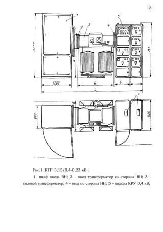 Рис.1. КТП 3,15/0,4-0,23 кВ .
1- шкаф ввода ВН; 2 – ввод трансформатор со стороны ВН; 3 –
силовой трансформатор; 4 – ввод со стороны НН; 5 – шкафы КРУ 0,4 кВ;
13
 