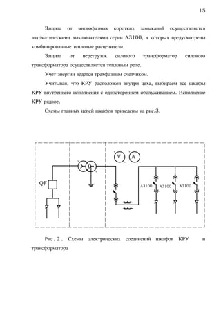 Защита от многофазных коротких замыканий осуществляется
автоматическими выключателями серии А3100, в которых предусмотрены
комбинированные тепловые расцепители.
Защита от перегрузок силового трансформатор силового
трансформатора осуществляется тепловым реле.
Учет энергии ведется трехфазным счетчиком.
Учитывая, что КРУ расположен внутри цеха, выбираем все шкафы
КРУ внутреннего исполнения с односторонним обслуживанием. Исполнение
КРУ рядное.
Схемы главных цепей шкафов приведены на рис.3.
Рис. 2 . Схемы электрических соединений шкафов КРУ и
трансформатора
V A
А3100 А3100А3100
QF
15
 