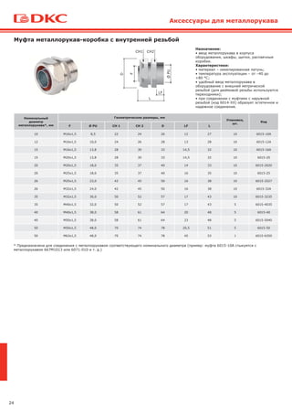24
Муфта металлорукав-коробка с внутренней резьбой
Назначение:
• ввод металлорукава в корпуса
оборудования, шкафы, щитки, распаечные
коробки.
Характеристики:
• материал – никелированная латунь;
• температура эксплуатации – от –40 до
+80 °С;
• удобный ввод металлорукава в
оборудование с внешней метрической
резьбой (для дюймовой резьбы используются
переходники);
• при соединении с муфтами с наружной
резьбой (код 6014-ХХ) образует эстетичное и
надежное соединение.
F
ØPU
CH1 CH2
LF
L
D
Номинальный
диаметр
металлорукава*, мм
Геометрические размеры, мм
Упаковка,
шт.
Код
F Ø PU CH 1 CH 2 D LF L
10 M16x1,5 8,5 22 24 26 12 27 10 6015-10A
12 M16x1,5 10,0 24 26 28 13 28 10 6015-12A
15 M16x1,5 13,8 28 30 33 14,5 32 10 6015-16A
15 M20x1,5 13,8 28 30 33 14,5 32 10 6015-20
20 M20x1,5 18,0 35 37 40 14 33 10 6015-2020
20 M25x1,5 18,0 35 37 40 16 35 10 6015-25
26 M25x1,5 23,0 42 45 50 16 38 10 6015-2527
26 M32x1,5 24,0 42 45 50 16 38 10 6015-32A
35 M32x1,5 30,0 50 52 57 17 43 10 6015-3235
35 M40x1,5 32,0 50 52 57 17 43 5 6015-4035
40 M40x1,5 38,0 58 61 64 20 48 5 6015-40
40 M50x1,5 38,0 58 61 64 23 48 5 6015-5040
50 M50x1,5 48,0 70 74 78 20,5 51 5 6015-50
50 M63x1,5 48,0 70 74 78 45 53 1 6015-6350
* Предназначена для соединения с металлорукавом соответствующего номинального диаметра (пример: муфта 6015-10A стыкуется с
металлорукавом 667M1013 или 6071-010 и т. д.)
Аксессуары для металлорукава
 