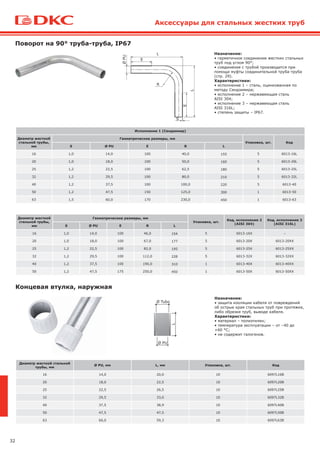 32
Поворот на 90° труба-труба, IP67
Назначение:
• герметичное соединение жестких стальных
труб под углом 90°;
• соединение с трубой производится при
помощи муфты соединительной труба-труба
(стр. 29).
Характеристики:
• исполнение 1 – сталь, оцинкованная по
методу Сендзимира;
• исполнение 2 – нержавеющая сталь
AISI 304;
• исполнение 3 – нержавеющая сталь
AISI 316L;
• степень защиты – IP67.
Исполнение 1 (Сендзимир)
Диаметр жесткой
стальной трубы,
мм
Геометрические размеры, мм
Упаковка, шт. Код
S Ø PU E R L
16 1,0 14,0 100 40,0 155 5 6013-16L
20 1,0 18,0 100 50,0 160 5 6013-20L
25 1,2 22,5 100 62,5 180 5 6013-25L
32 1,2 29,5 100 80,0 210 5 6013-32L
40 1,2 37,5 100 100,0 220 5 6013-40
50 1,2 47,5 150 125,0 300 1 6013-50
63 1,5 60,0 170 230,0 450 1 6013-63
Диаметр жесткой
стальной трубы,
мм
Геометрические размеры, мм
Упаковка, шт.
Код, исполнение 2
(AISI 304)
Код, исполнение 3
(AISI 316L)
S Ø PU E R L
16 1,0 14,0 100 46,0 154 5 6013-16X –
20 1,0 18,0 100 67,0 177 5 6013-20X 6013-20XX
25 1,2 22,5 100 82,0 195 5 6013-25X 6013-25XX
32 1,2 29,5 100 112,0 228 5 6013-32X 6013-32XX
40 1,2 37,5 100 190,0 310 1 6013-40X 6013-40XX
50 1,2 47,5 175 250,0 450 1 6013-50X 6013-50XX
Концевая втулка, наружная
Назначение:
• защита изоляции кабеля от повреждений
об острые края стальных труб при протяжке,
либо обрезке труб, выводе кабеля.
Характеристики:
• материал – полиэтилен;
• температура эксплуатации – от –40 до
+60 °С;
• не содержит галогенов.
Диаметр жесткой стальной
трубы, мм
Ø PU, мм L, мм Упаковка, шт. Код
16 14,0 20,0 10 6097L16B
20 18,0 22,5 10 6097L20B
25 22,5 26,5 10 6097L25B
32 29,5 33,0 10 6097L32B
40 37,5 38,9 10 6097L40B
50 47,5 47,5 10 6097L50B
63 60,0 59,3 10 6097L63B
Ø PU
Ø Tubo
L
Аксессуары для стальных жестких труб
E
L
ØPU
L
E
R
S
 