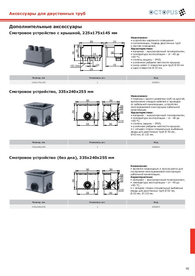 1.1.2 Пластиковые трубы
