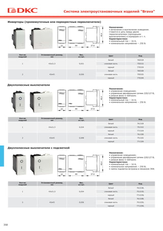 358
Инверторы (промежуточные или перекрестные переключатели)
Назначение:
• включение и выключение освещения.
Ставится в цепь между двумя
переключателями (проходными
выключателями) в коридорах и т. п.
Характеристики:
• номинальный ток − 16 А;
• номинальное напряжение − 250 B.
Кол-во
модулей
Установочный размер,
мм
Вес,
кг/шт.
Цвет Код
1 43х21,5 0,031
белый 76031B
слоновая кость 75031S
черный 77031N
2 43х43 0,036
белый 76032B
слоновая кость 75032S
черный 77032N
Двухполюсные выключатели
Кол-во
модулей
Установочный размер,
мм
Вес,
кг/шт.
Цвет Код
1 43х21,5 0,034
белый 76131B
слоновая кость 75131S
черный 77131N
2 43х43 0,048
белый 76132B
слоновая кость 75132S
черный 77132N
Назначение:
• управление освещением;
• управление двухфазными сетями 220/127 В;
• разрыв фазы и нейтрали.
Характеристики:
• номинальный ток − 16 А;
• номинальное напряжение − 250 B.
Двухполюсные выключатели с подсветкой
Кол-во
модулей
Установочный размер,
мм
Вес,
кг/шт.
Цвет Код
1 43х21,5 0,034
белый 76121BL
слоновая кость 75121SL
черный 77121NL
2 43х43 0,036
белый 76122BL
слоновая кость 75122SL
черный 77122NL
Назначение:
• управление освещением;
• управление двухфазными сетями 220/127 В;
• разрыв фазы и нейтрали.
Характеристики:
• номинальный ток − 16 А;
• номинальное напряжение − 250 B;
• лампа подсветки встроена в механизм ЭУИ.
Система электроустановочных изделий "Brava"
 