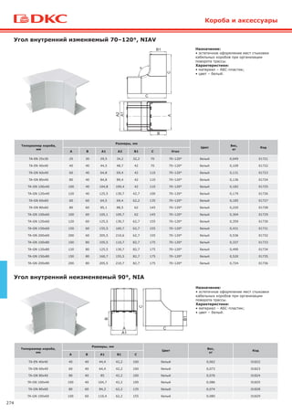 274
Угол внутренний изменяемый 70–120°, NIAV
Назначение:
• эстетичное оформление мест стыковки
кабельных коробов при организации
поворота трассы.
Характеристики:
• материал – АБС-пластик;
• цвет – белый.
Типоразмер короба,
мм
Размеры, мм
Цвет
Вес,
кг
Код
А B A1 А2 B1 C Угол
TA-EN 25х30 25 30 29,5 34,2 32,2 70 70–120° белый 0,049 01721
TA-EN 40х40 40 40 44,5 48,7 42 70 70–120° белый 0,109 01722
TA-GN 60х40 60 40 64,8 69,4 42 110 70–120° белый 0,131 01723
TA-GN 80х40 80 40 84,8 89,4 42 110 70–120° белый 0,136 01724
TA-GN 100х40 100 40 104,8 109,4 42 110 70–120° белый 0,182 01725
TA-GN 120х40 120 40 125,5 130,7 42,7 100 70–120° белый 0,179 01726
TA-GN 60х60 60 60 64,5 69,4 62,2 135 70–120° белый 0,185 01727
TA-GN 80х60 80 60 85,1 88,5 62 145 70–120° белый 0,220 01728
TA-GN 100х60 100 60 105,1 109,7 62 145 70–120° белый 0,304 01729
TA-GN 120х60 120 60 125,5 130,7 62,7 155 70–120° белый 0,359 01730
TA-GN 150х60 150 60 155,5 160,7 62,7 155 70–120° белый 0,431 01731
TA-GN 200х60 200 60 205,5 210,6 62,7 155 70–120° белый 0,536 01732
TA-GN 100х80 100 80 105,5 110,7 82,7 175 70–120° белый 0,337 01733
TA-GN 120х80 120 80 125,5 130,7 82,7 175 70–120° белый 0,490 01734
TA-GN 150х80 150 80 160,7 155,5 82,7 175 70–120° белый 0,520 01735
TA-GN 200х80 200 80 205,5 210,7 82,7 175 70–120° белый 0,724 01736
Типоразмер короба,
мм
Размеры, мм
Цвет
Вес,
кг
Код
А В А1 В1 С
TA-EN 40х40 40 40 44,4 42,2 100 белый 0,062 01822
TA-GN 60х40 60 40 64,4 42,2 100 белый 0,073 01823
TA-GN 80х40 80 40 85 42,2 100 белый 0,076 01824
TA-GN 100х40 100 40 104,7 42,2 100 белый 0,086 01825
TA-GN 80х60 80 60 84,3 62,2 135 белый 0,074 01828
TA-GN 100х60 100 60 110,4 62,2 155 белый 0,080 01829
Назначение:
• эстетичное оформление мест стыковки
кабельных коробов при организации
поворота трассы.
Характеристики:
• материал – АБС-пластик;
• цвет – белый.
Угол внутренний неизменяемый 90°, NIA
Короба и аксессуары
A
В
A1
А2
C
C
В1
В
А C
А1
C
В1
 
