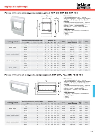 279
Типоразмер короба,
мм
Электроустановочные изделия (ЭУИ) Размеры, мм
Цвет
Тип
рамки-суппорта
Вес,
кг
Код
стандарт ЭУИ кол-во модулей А В А1 В1 С
80х40, 80х60
"Viva" 2 45 50 64 80 26,4 белый PDA-DN 0,041 10043
"Brava" 2 43 43 64 80 26,4 белый PDA-BN 0,043 10443
45x45 2 45 45 64 80 26,4 белый PDA-45N 0,045 00513
100х40, 100х60, 100х80
"Viva" 2 45 50 64 100 26,4 белый PDA-DN 0,049 10053
"Brava" 2 43 43 64 100 26,4 белый PDA-BN 0,052 10453
45x45 2 45 45 64 100 26,4 белый PDA-45N 0,067 00514
120х40, 120х60, 120х80
"Viva" 2 45 50 64 120 26,4 белый PDA-DN 0,044 10063
"Brava" 2 43 43 64 120 26,4 белый PDA-BN 0,046 10463
45x45 2 45 45 64 120 26,4 белый PDA-45N 0,052 00515
150х60, 150х80
"Viva" 2 45 50 64 150 26,4 белый PDA-DN 0,051 10073
"Brava" 2 43 43 64 150 26,4 белый PDA-BN 0,051 10473
45x45 2 45 45 64 150 26,4 белый PDA-45N 0,052 00518
Рамка-суппорт на 2 модуля электроизделий, PDA-DN, PDA-BN, PDA-45N
Назначение:
• организация рабочих мест − монтаж
электроустановочных изделий в пластиковые
короба, тип TA-GN серии "In-liner Classic".
Монтаж:
• монтаж суппорта внутри короба с помощью
защелкивания, монтаж электроустановочных
изделий в рамку − защелкиванием
(ЭУИ "Brava" − изнутри, "Viva" и 45х45 −
снаружи).
Характеристики:
• материал – АБС-пластик и поликарбонат.
Комплектация:
• рамка;
• суппорт.
Типоразмер короба,
мм
Электроустановочные изделия (ЭУИ) Размеры, мм
Цвет
Тип
рамки-суппорта
Вес,
кг
Код
стандарт ЭУИ кол-во модулей А В А1 В1 С
80х40, 80х60
"Viva" 6 135 50 164 80 26,4 белый PDA-3DN 0,054 10343
"Brava" 6 130 43 164 80 26,4 белый PDA-3BN 0,052 10643
45x45 6 135 45 164 80 26,4 белый PDA3-45N 0,058 00563
100х40, 100х60, 100х80
"Viva" 6 135 50 164 100 26,4 белый PDA-3DN 0,078 10353
"Brava" 6 130 43 164 100 26,4 белый PDA-3BN 0,060 10653
45x45 6 135 45 164 100 26,4 белый PDA3-45N 0,084 00564
120х40, 120х60, 120х80
"Viva" 6 135 50 164 120 26,4 белый PDA-3DN 0,062 10363
"Brava" 6 130 43 164 120 26,4 белый PDA-3BN 0,062 10663
45x45 6 135 45 164 120 26,4 белый PDA3-45N 0,088 00565
Рамка-суппорт на 6 модулей электроизделий, PDA-3DN, PDA-3BN, PDA3-45N
Назначение:
• организация рабочих мест − монтаж
электроустановочных изделий в пластиковые
короба, тип TA-GN, серия "In-liner Classic".
Монтаж:
• монтаж суппорта внутри короба с помощью
защелкивания, монтаж электроустановочных
изделий в рамку − защелкиванием
(ЭУИ "Brava" − изнутри, "Viva" и 45х45 −
снаружи).
Характеристики:
• материал – АБС-пластик и поликарбонат.
Комплектация:
• рамка;
• суппорт.
Короба и аксессуары
А1
А
В1
C
В
В1
В
А1
А C
 