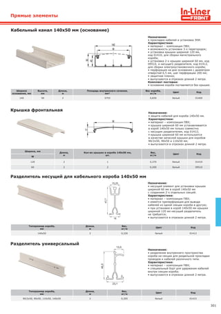 301
Кабельный канал 140х50 мм (основание)
Назначение:
• прокладка кабелей и установка ЭУИ.
Характеристики:
• материал – композиция ПВХ;
• возможность установки 3-х перегородок;
• установка крышки шириной 120 мм,
код 01410, для сборки магистрального
короба;
• установка 2-х крышек шириной 60 мм, код
09510, и несущего разделителя, код 01412,
для сборки электроустановочного короба;
• перфорация на дне основания с диаметром
отверстий 6,5 мм, шаг перфорации 200 мм;
• защитная пленка;
• выпускаются в отрезках длиной 2 метра.
Комплект поставки:
• основание короба поставляется без крышек.
Прямые элементы
Крышка фронтальная
Назначение:
• защита кабелей для короба 140х50 мм.
Характеристики:
• материал – композиция ПВХ;
• крышка шириной 60 мм устанавливается
в короб 140х50 мм только совместно
с несущим разделителем, код 01412;
• крышка шириной 60 мм используется
в качестве запасной крышки для коробов
90/2х50, 90х50 и 110х50 мм;
• выпускаются в отрезках длиной 2 метра.
Ширина, мм
Длина,
м
Кол-во крышек в коробе 140х50 мм,
шт.
Вес,
кг/м
Цвет Код
W
120 2 1 0,370 белый 01410
60 2 2 0,200 белый 09510
Разделитель несущий для кабельного короба 140х50 мм
,
,
Назначение:
• несущий элемент для установки крышек
шириной 60 мм в короб 140х50 мм
с созданием 2-х отдельных секций.
Характеристики:
• материал – композиция ПВХ;
• имеется преперфорация для вывода
кабелей из одной секции короба в другую;
• при установке в короб 140х50 мм крышки
шириной 120 мм несущий разделитель
не требуется;
• выпускаются в отрезках длиной 2 метра.
Типоразмер короба,
мм
Длина,
м
Вес,
кг/м
Цвет Код
140х50 2 0,220 белый 01412
Разделитель универсальный
,
,
,
Назначение:
• разделение внутреннего пространства
короба на секции для раздельной прокладки
проводов и кабелей различного типа.
Характеристики:
• материал – композиция ПВХ;
• специальный борт для удержания кабелей
внутри секции короба;
• выпускаются в отрезках длиной 2 метра.
Типоразмер короба,
мм
Длина,
м
Вес,
кг/м
Цвет Код
90/2х50, 90х50, 110х50, 140х50 2 0,205 белый 01415
Ширина
основания, мм
Высота,
мм
Длина,
м
Площадь внутреннего сечения,
мм²
Вес короба,
кг/м
Цвет Код
140 50 2 5753 0,830 белый 01400
 