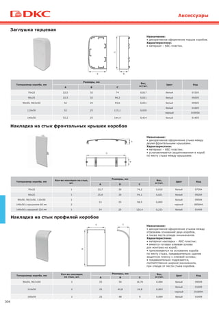 304
Аксессуары
Назначение:
• декоративное оформление торцов коробов.
Характеристики:
• материал – АБС-пластик.
Заглушка торцевая
Типоразмер короба, мм
Размеры, мм
Вес,
кг/шт.
Цвет Код
А В С
70х22 22,5 32 74 0,017 белый 07205
90х25 22,5 32 94,2 0,021 белый 09205
90х50, 90/2х50 52 25 93,6 0,031 белый 09505
110х50 52 25 115,1 0,030
белый 01005
черный 01005A
140х50 52,2 25 144,4 0,414 белый 01405
Назначение:
• декоративное оформление стыка между
двумя фронтальными крышками.
Характеристики:
• материал – АБС-пластик;
• устанавливается защелкиванием в короб
по месту стыка между крышками.
Накладка на стык фронтальных крышек коробов
Типоразмер короба, мм
Кол-во накладок на стык,
шт.
Размеры, мм
Вес,
кг/шт.
Цвет Код
А В С
70х22 1 22,7 30 74,2 0,010 белый 07204
90х25 1 25,6 30 94,1 0,021 белый 09204
90х50, 90/2х50, 110х50 1
15 25 58,5 0,005
белый 09504
140х50 с крышками 60 мм 2 черный 09504A
140х50 с крышкой 120 мм 1 19 25 122,4 0,213 белый 01404
Накладка на стык профилей коробов
Назначение:
• декоративное оформление стыков между
отрезками оснований двух коробов,
а также места отвода миниканалов.
Характеристики:
• материал накладки – АБС-пластик;
• имеется готовая клеевая основа
для монтажа на короб;
• приклеивается на основание короба
по месту стыка, предварительно удалив
защитную пленку с клеевой основы;
• предварительно подрезается,
соответственно ширине миниканала,
при отводе от места стыка коробов.
Типоразмер короба, мм
Кол-во накладок
на стык, шт.
Размеры, мм Вес,
кг/шт.
Цвет Код
А В С
90х50, 90/2х50 2 25 50 16,76 0,004 белый 09509
110х50 2 25 49,8 24,8 0,003
белый 01009
черный 01009A
140х50 2 25 48 9 0,004 белый 01409
 