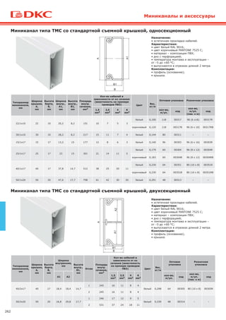 262
Миниканал типа TMC со стандартной съемной крышкой, односекционный
Типоразмер
миниканала,
мм
Ширина
крышки,
А,
мм
Высота
борта,
В,
мм
Ширина
внутр.,
А1,
мм
Высота
внутр.,
В1,
мм
Площадь
внутр.
сечения,
мм2
Кол-во кабелей в
зависимости от их сечения
(вместимость на примере
проводов ПВ3) Цвет
Вес,
кг/м
Оптовая упаковка Розничная упаковка
1,5
мм2
2,5
мм2
4
мм2
6
мм2
кол-во,
м/уп.
код
кол-во,
м/уп.
(пак. х м)
код
22/1х10 22 10 20,2 8,2 151 10 7 5 3
белый 0,100 118 00317 96 (6 х16) 00317R
коричневый 0,120 118 00317B 96 (6 х 16) 00317RB
30/1x10 30 10 28,2 8,2 217 15 11 7 4 белый 0,144 80 00311 – –
15/1x17 15 17 13,2 15 177 12 8 6 3 белый 0,140 96 00303 96 (6 х 16) 00303R
25/1x17 25 17 23 15 301 21 14 11 5
белый 0,179 60 00304 96 (8 х 12) 00304R
коричневый 0,183 60 00304B 96 (8 х 12) 00304RB
40/1x17 40 17 37,8 14,7 512 38 25 20 11
белый 0,230 64 00351 80 (10 х 8) 00351R
коричневый 0,230 64 00351B 80 (10 х 8) 00351RB
50/1x20 50 20 47,6 17,7 798 61 42 30 20 белый 0,291 48 00313 – –
Назначение:
• эстетичная прокладка кабелей.
Характеристики:
• цвет белый RAL 9016;
• цвет коричневый PANTONE 7525 C;
• материал – композиция ПВХ;
• дно с перфорацией;
• температура монтажа и эксплуатации –
от –5 до +60 °С;
• выпускаются в отрезках длиной 2 метра.
Комплектация:
• профиль (основание);
• крышка.
Типоразмер
миниканала,
мм
Ширина
крышки,
А,
мм
Высота
борта,
В,
мм
Ширина
внутренняя,
мм
Высота
внутр.,
В1,
мм
Отсек
Площадь
внутр.
сечения,
мм2
Кол-во кабелей в
зависимости от их
сечения (вместимость
на примере проводов
ПВ3) Цвет
Вес,
кг/м
Оптовая
упаковка
Розничная
упаковка
А1 А2
1,5
мм2
2,5
мм2
4
мм2
6
мм2
кол-во,
м/уп.
код
кол-во,
м/уп.
(пак. х м)
код
40/2x17 40 17 18,4 18,4 14,7
1 245 16 11 8 4
белый 0,298 64 00305 80 (10 х 8) 00305R
2 245 16 11 8 4
50/2x20 50 20 16,8 29,8 17,7
1 246 17 12 9 5
белый 0,339 48 00314 – –
2 531 37 24 18 11
Миниканал типа TMC со стандартной съемной крышкой, двухсекционный
Назначение:
• эстетичная прокладка кабелей.
Характеристики:
• цвет белый RAL 9016;
• цвет коричневый PANTONE 7525 C;
• материал – композиция ПВХ;
• дно с перфорацией;
• температура монтажа и эксплуатации –
от –5 до +60 °С;
• выпускаются в отрезках длиной 2 метра.
Комплектация:
• профиль (основание);
• крышка.
Миниканалы и аксессуары
В
А
А2
В1
А1
А
А1
В1
В
 