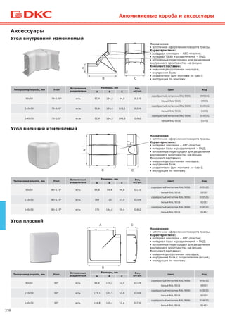 338
Алюминиевые короба и аксессуары
Угол внутренний изменяемый
Аксессуары
Назначение:
• эстетичное оформление поворота трассы.
Характеристики:
• материал накладки – АБС-пластик;
• материал базы и разделителей – ПНД;
• встроенные перегородки для разделения
внутреннего пространства на секции.
Комплект поставки:
• внешняя декоративная накладка;
• внутренняя база;
• разделители (для монтажа на базу);
• инструкция по монтажу.
Типоразмер короба, мм Угол
Встроенные
разделители
Размеры, мм Вес,
кг/шт.
Цвет Код
А В С
90х50 70–120° есть 52,4 154,5 94,8 0,135
серебристый металлик RAL 9006 09551G
белый RAL 9016 09551
110х50 70–120° есть 51,6 155,4 115,1 0,226
серебристый металлик RAL 9006 01051G
белый RAL 9016 01051
140х50 70–120° есть 52,4 154,5 144,8 0,482
серебристый металлик RAL 9006 01451G
белый RAL 9016 01451
Угол внешний изменяемый
Назначение:
• эстетичное оформление поворота трассы.
Характеристики:
• материал накладки – АБС-пластик;
• материал базы и разделителей – ПНД;
• встроенные перегородки для разделения
внутреннего пространства на секции.
Комплект поставки:
• внешняя декоративная накладка;
• внутренняя база;
• разделители (для монтажа на базу);
• инструкция по монтажу.
Угол плоский
Назначение:
• эстетичное оформление поворота трассы.
Характеристики:
• материал накладки – АБС-пластик;
• материал базы и разделителей – ПНД;
• встроенные перегородки для разделения
внутреннего пространства на секции.
Комплект поставки:
• внешняя декоративная накладка;
• внутренняя база с разделителем секций;
• инструкция по монтажу.
Типоразмер короба, мм Угол
Встроенные
разделители
Размеры, мм Вес,
кг/шт.
Цвет Код
А В С
90х50 80–115° есть 94,8 59,4 94,8 0,135
серебристый металлик RAL 9006 09552G
белый RAL 9016 09552
110х50 80–115° есть 164 115 57,9 0,189
серебристый металлик RAL 9006 01052G
белый RAL 9016 01052
140х50 80–115° есть 170 144,8 59,4 0,482
серебристый металлик RAL 9006 01452G
белый RAL 9016 01452
Типоразмер короба, мм Угол
Встроенные
разделители
Размеры, мм Вес,
кг/шт.
Цвет Код
А В С
90х50 90° есть 94,8 119,4 52,4 0,129
серебристый металлик RAL 9006 09503G
белый RAL 9016 09503
110х50 90° есть 115,1 141,5 51,6 0,169
серебристый металлик RAL 9006 01003G
белый RAL 9016 01003
140х50 90° есть 144,8 169,4 52,4 0,230
серебристый металлик RAL 9006 01403G
белый RAL 9016 01403
 