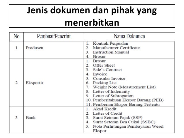 Dokumen Ekspor – Impor_Materi "EXPORT-IMPORT" Training