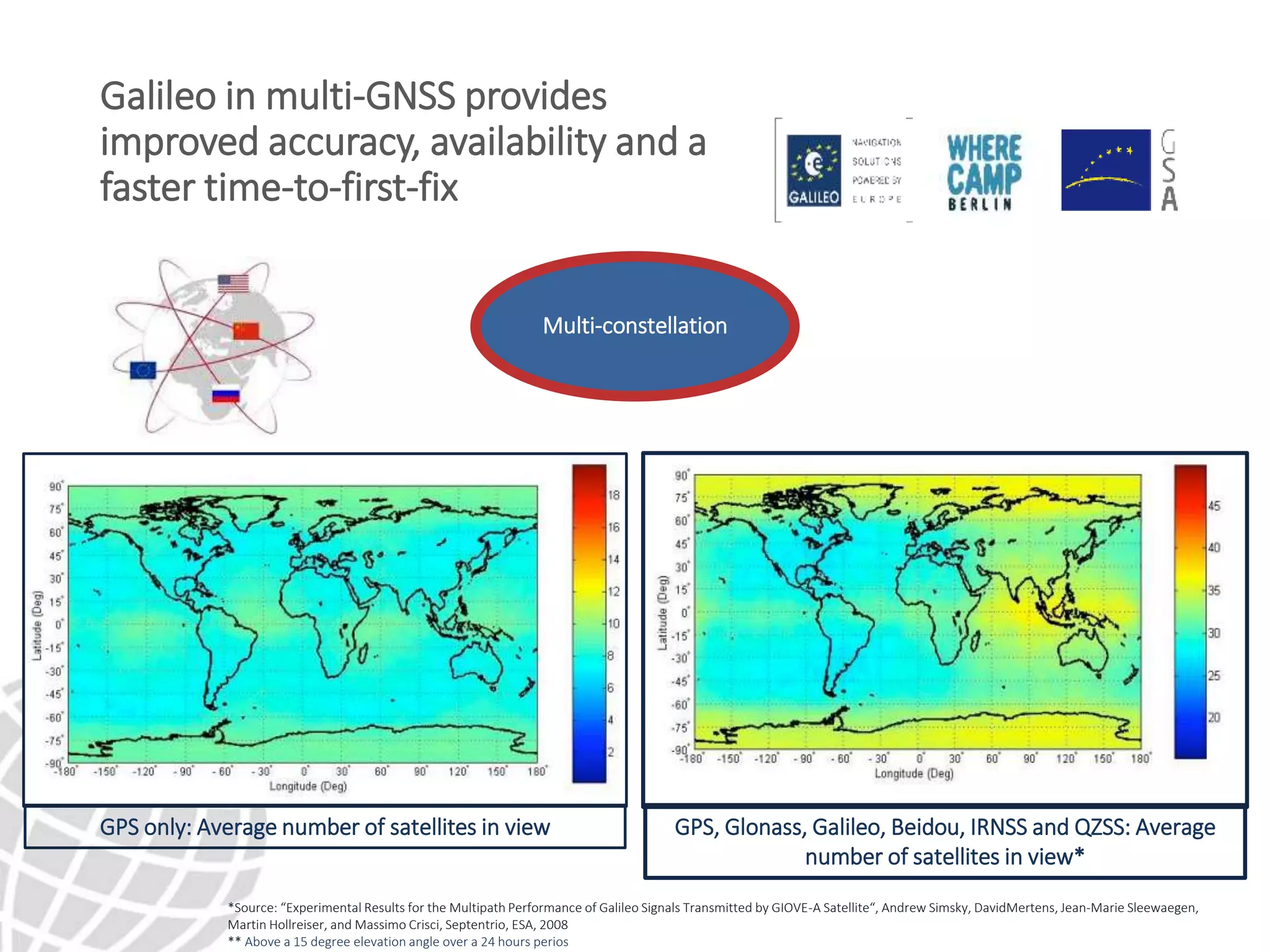 Galileo in multi-GNSS provides
improved accuracy, availability and a
faster time-to-first-fix
Multi-constellation
*Source: “Experimental Results for the Multipath Performance of Galileo Signals Transmitted by GIOVE-A Satellite“, Andrew Simsky, DavidMertens, Jean-Marie Sleewaegen,
Martin Hollreiser, and Massimo Crisci, Septentrio, ESA, 2008
** Above a 15 degree elevation angle over a 24 hours perios
GPS only: Average number of satellites in view GPS, Glonass, Galileo, Beidou, IRNSS and QZSS: Average
number of satellites in view*
 