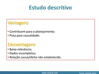 www.valorp.com
Vantagens
• Contribuem para o planejamento;
• Pista para causalidade.
Desvantagens
• Baixa relevância;
• Dados incompletos;
• Relação causa/efeito não estabelecida.
Estudo descritivo
Fonte: Danilla Silva
 
