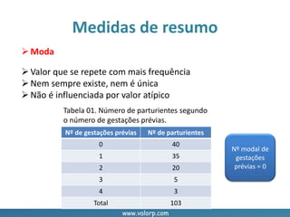 www.valorp.com
Moda
Valor que se repete com mais frequência
Nem sempre existe, nem é única
Não é influenciada por valor atípico
Medidas de resumo
Nº de gestações prévias Nº de parturientes
0 40
1 35
2 20
3 5
4 3
Total 103
Tabela 01. Número de parturientes segundo
o número de gestações prévias.
Nº modal de
gestações
prévias = 0
 