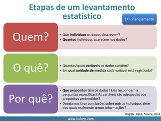 www.valorp.com
Etapas de um levantamento
estatístico
• Que indivíduos os dados descrevem?
• Quantos indivíduos aparecem nos dados?Quem?
• Quantas/quais variáveis os dados contêm?
• Em qual unidade de medida cada variável está registrada?O quê?
• Que propósitos têm os dados? Eles respondem a
perguntas específicas? As variáveis são adequadas aos
propósitos pretendidos?
• Desejamos tirar conclusões sobre outros indivíduos além
dos quais realmente temos informações?
Por quê?
Brigitte, Baldi, Moore, 2014
1º - Planejamento
 