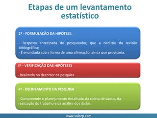 www.valorp.com
Etapas de um levantamento
estatístico
2º - FORMULAÇÃO DA HIPÓTESE:
- Resposta antecipada do pesquisador, que a deduziu da revisão
bibliográfica;
- É enunciada sob a forma de uma afirmação, ainda que provisória.
3º - VERIFICAÇÃO DAS HIPÓTESES
- Realizada no decorrer da pesquisa
4º - DELINEAMENTO DA PESQUISA
- Compreende o planejamento detalhado da coleta de dados, da
realização do trabalho e da análise dos dados.
 