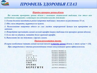 профиль здоровья глаз | PPT