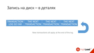 Запись на диск – в деталях
TRANSACTION
LOG SO FAR
THE NEXT
TRANSACTION
THE NEXT
TRANSACTION
THE NEXT
TRANSACTION
New transactions all apply at the end of the log
 