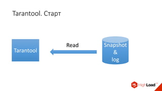 Tarantool. Старт
Tarantool
Read Snapshot
&
log
 