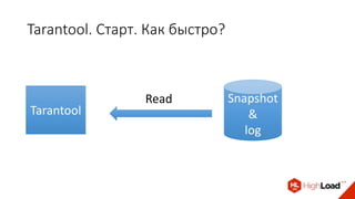 Tarantool. Старт. Как быстро?
Tarantool
Read Snapshot
&
log
 