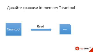 Давайте сравним in-memory Tarantool
Tarantool RAM
Read
 