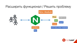 Cache
GeoIP
Proxy
gzip
RTMP/HLS
And many other modulesOpenResty
Расширить функционал / Решить проблему
New Module
Perl
 