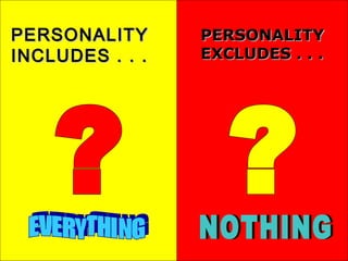 Nov 12, 2016 Viswam-2010 3
PERSONALITYPERSONALITY
INCLUDES . . .INCLUDES . . .
PERSONALITYPERSONALITY
EXCLUDES . . .EXCLUDES . . .
 