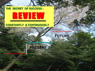 Nov 12, 2016 Viswam-2010 30
THE SECRET OF SUCCESS :THE SECRET OF SUCCESS :
CONSTANTLY & CONTINUOUSLYCONSTANTLY & CONTINUOUSLY
PASTPAST
PRESENT
FUTUREFUTURE
 