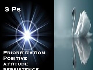 Nov 12, 2016 Viswam-2010 31
3 Ps
Prioritization
Positive
attitude
 