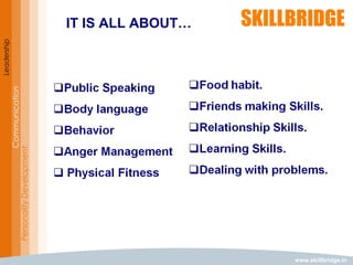 www.skillbridge.in
Leadership
Communication
PersonalityDevelopment IT IS ALL ABOUT…
 