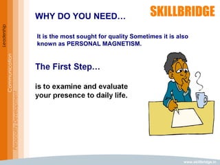 www.skillbridge.in
Leadership
Communication
PersonalityDevelopment WHY DO YOU NEED…
It is the most sought for quality Sometimes it is also
known as PERSONAL MAGNETISM.
 