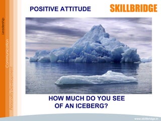www.skillbridge.in
Leadership
Communication
PersonalityDevelopment POSITIVE ATTITUDE
HOW MUCH DO YOU SEE
OF AN ICEBERG?
 