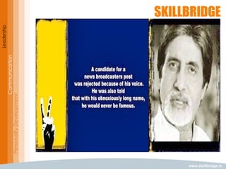 www.skillbridge.in
Leadership
Communication
PersonalityDevelopment
 