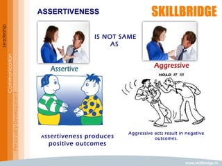 www.skillbridge.in
Leadership
Communication
PersonalityDevelopment
ASSERTIVENESS
IS NOT SAME
AS
Assertiveness produces
positive outcomes
Aggressive acts result in negative
outcomes.
 