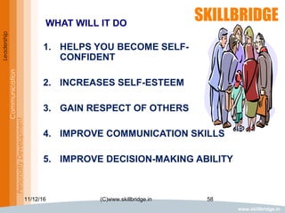www.skillbridge.in
Leadership
Communication
PersonalityDevelopment
WHAT WILL IT DO
1. HELPS YOU BECOME SELF-
CONFIDENT
2. INCREASES SELF-ESTEEM
3. GAIN RESPECT OF OTHERS
4. IMPROVE COMMUNICATION SKILLS
5. IMPROVE DECISION-MAKING ABILITY
11/12/16 58(C)www.skillbridge.in
 