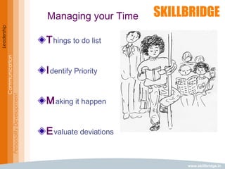 www.skillbridge.in
Leadership
Communication
PersonalityDevelopment Managing your Time
Things to do list
Identify Priority
Making it happen
Evaluate deviations
 