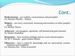 Cont..
Perfectionists – are realistic, conscientious and principled
Ex: Narayan Murthy – Infosys.
Helpers – are warn, concerned, nurturing and sensitive to other people’s
needs
Ex: Mother Teresa.
Achievers – are eneagetic, optimistic, self assured and goal oriented
Ex: Sachin Tendulkar
Romantics – have sensitive feelings and are warm and perceptive
Ex: M. F. Hussain – great Indian Painter
Observers – have a need for knowledge and are introverted, curious,
analytical and insightful.
Ex: Amartya Sen - Great economist
 